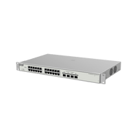 Switch Ruijie RG-NBS3200-24GT4XS-P-V2 – L2+ Gigabit 24 Puertos PoE+ 370W, 4 SFP+ 10G, Cloud Managed 5
