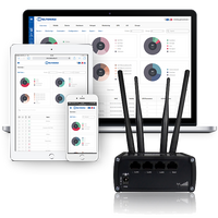 Sistema RMS Teltonika para gestión remota de routers y gateways – Casher Group Chile 2
