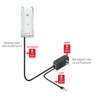 Inyector PoE Ubiquiti Passive detalle puertos – Casher Group Chile 2