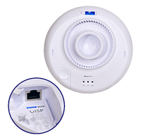 CPE Ubiquiti UISP Wave Pico 60GHz especificaciones 2Gbps – Casher Group Chile 3
